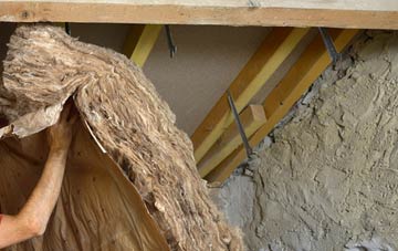 Bailrigg pitched roof insulation costs